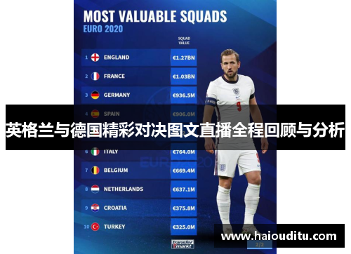英格兰与德国精彩对决图文直播全程回顾与分析